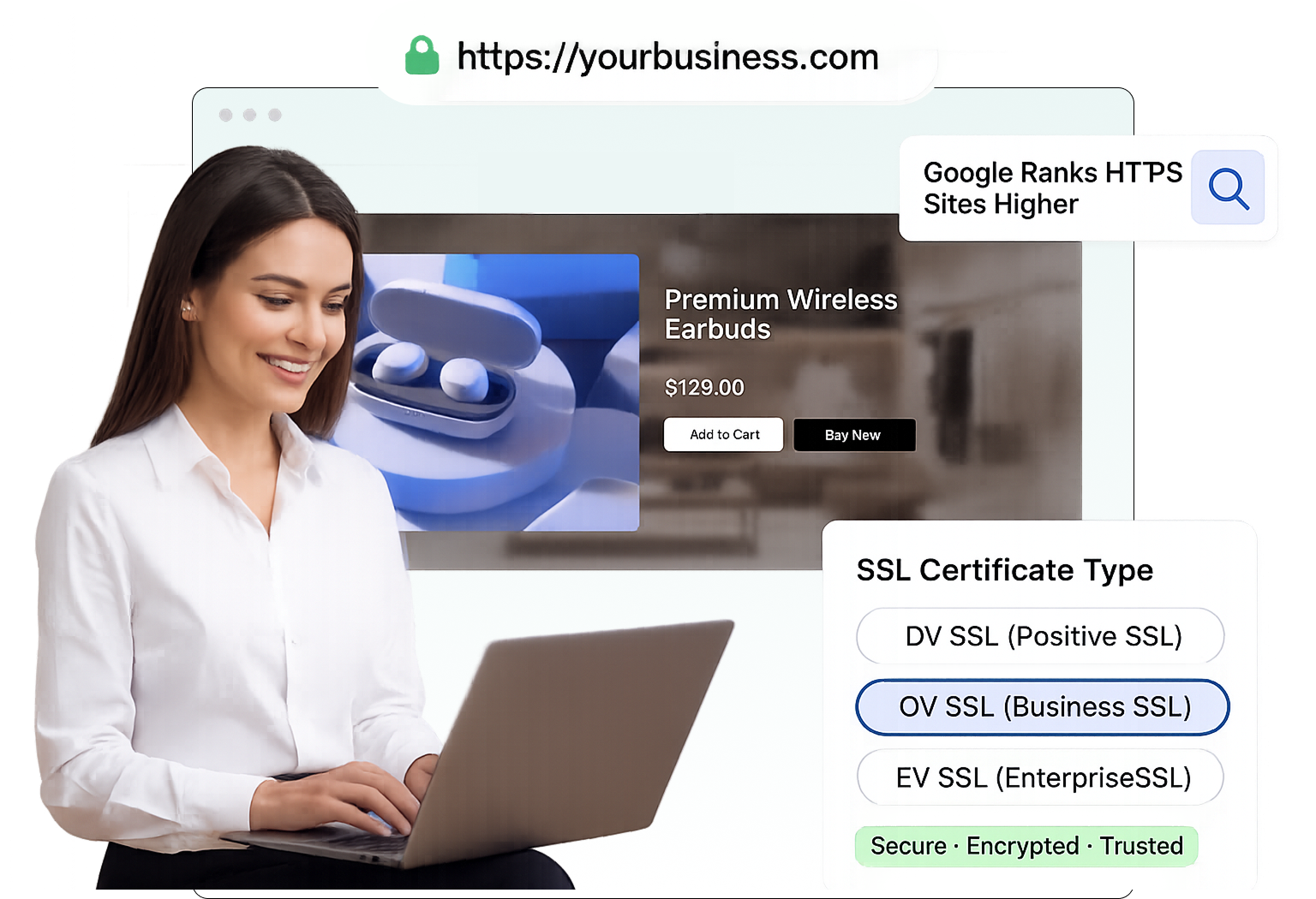 SSL Certificates